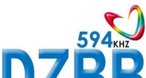 DZBB 594 AM - DZBB-AM Manila